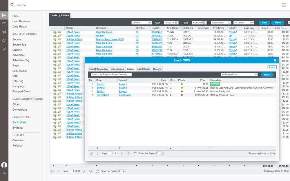 SecLead-GenAnalytics